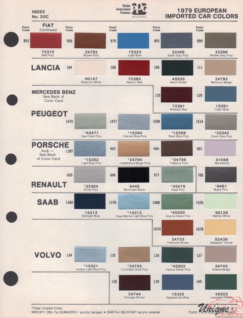 1979 Porsche Paint Charts PPG 1